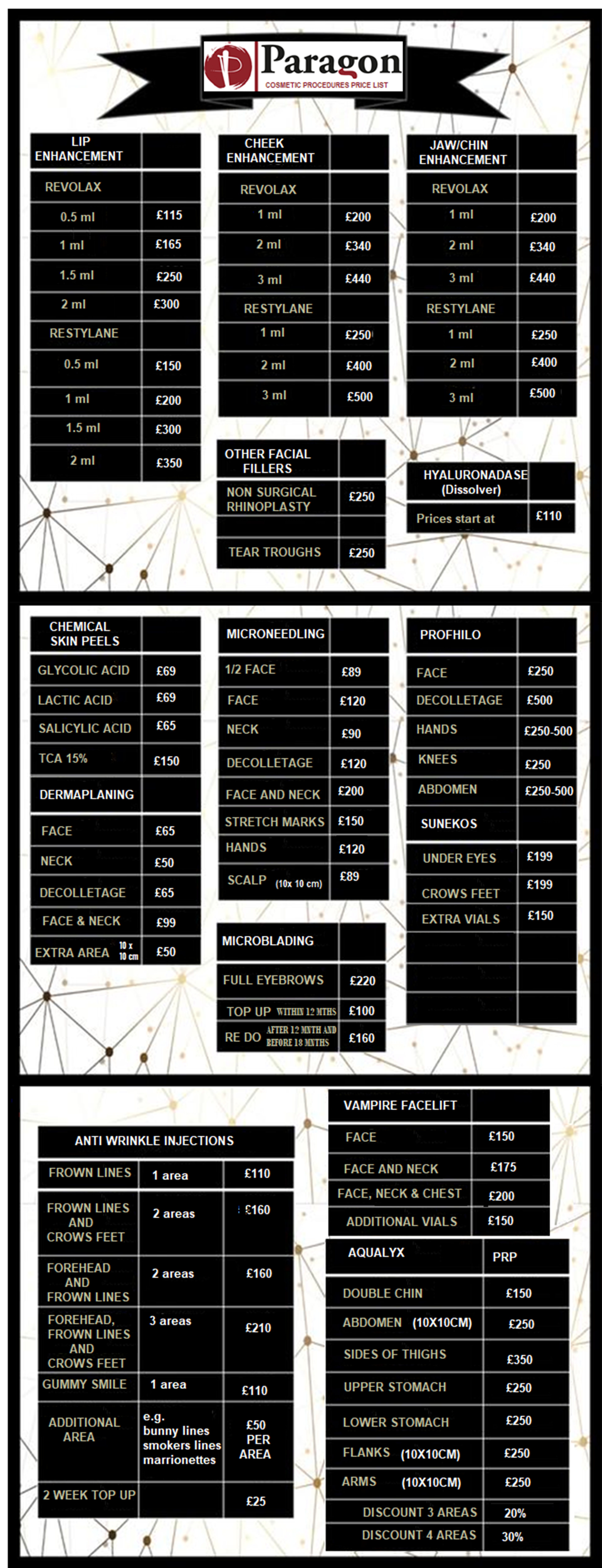 Cosmetic Procedures Price List 1